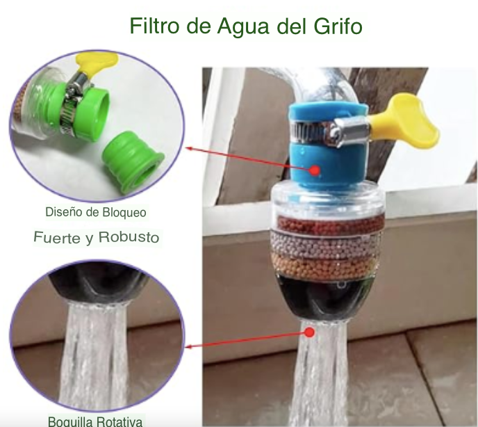 Filtro Purificador de Agua Universal | Salud en Cada Gota