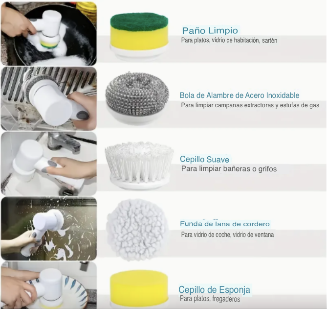 Cepillo Eléctrico de Limpieza 5 en 1 | Limpieza potente, portatil y en minutos