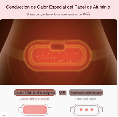 Cinturón Térmico Aliviador de Cólicos | Tu Aliado Contra el Dolor